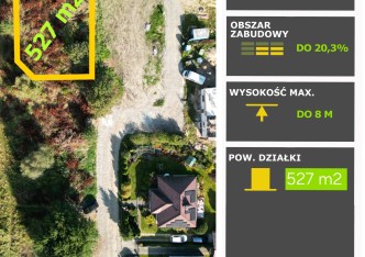 działka na sprzedaż - Dobra (Szczecińska), Wołczkowo