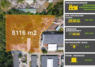 działka na sprzedaż - Police